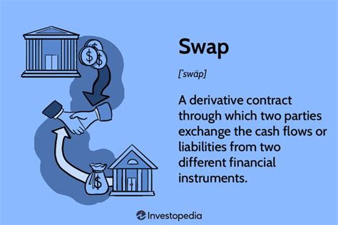 what is swap worst pick|Understanding the picks Swap best / Swap worst .